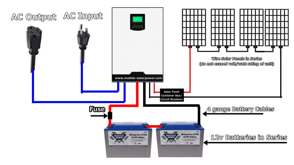 The Proper Way Of How To Connect A Solar Panel To A 12 Volt Battery